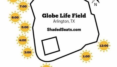 globe life field twice seating chart