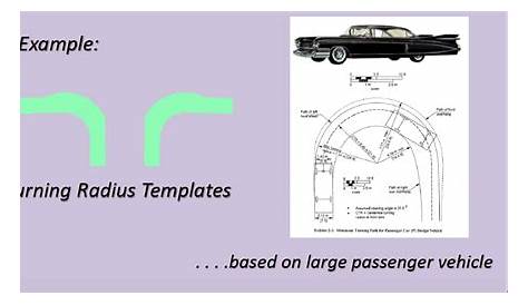 turning radius of vehicle