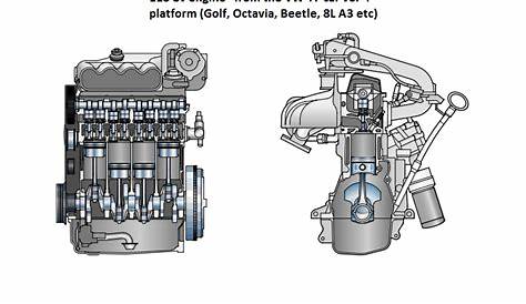 detailed volkswagen engine diagram