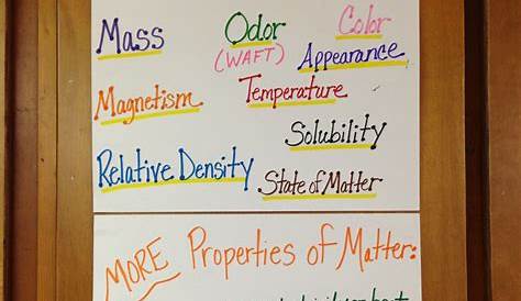 Pin by Jennifer Sauceda on Fifth Grade Science | Matter science