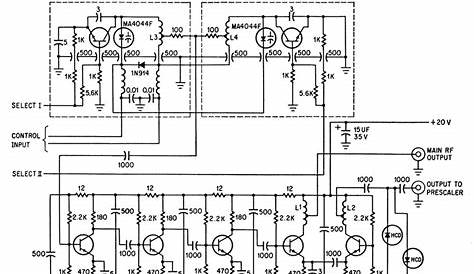 frequency synthesizer circuit diagram