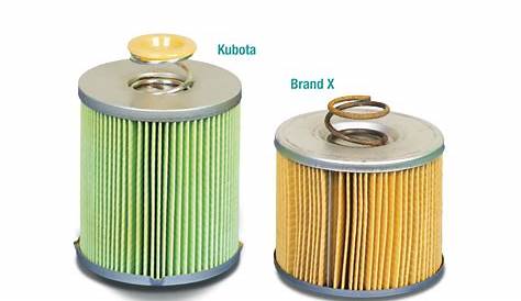 Fuel Filters | Kubota Engine America