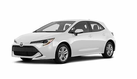 Used Toyota Models & Pricing | Kelley Blue Book