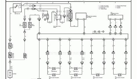 2002 Toyota Tundra Trailer Wiring Harness Diagram | Wiring Diagram