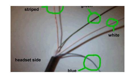 4 Wire Headphone Diagram : headphone wiring question - Do It Yourself