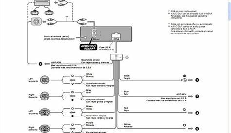 fusion amplifier wiring diagram