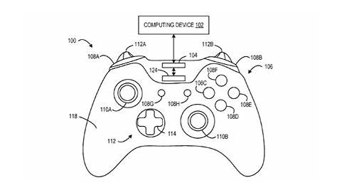 Diagram Of Xbox One Controller