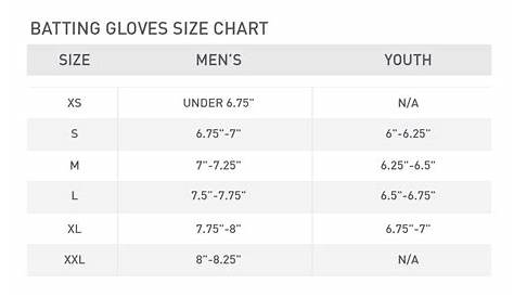 How to Choose a Pair of Batting Gloves | PRO TIPS by DICK'S Sporting Goods