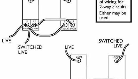 Light Switch Wiring Common - How To Wire a 3-Way Light Switch | Family