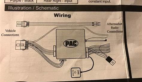Pac Rp5-gm11 Wiring Diagram
