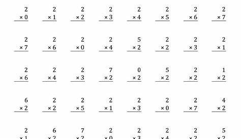 multiplication worksheets for beginners