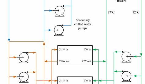 chiller circuit diagram