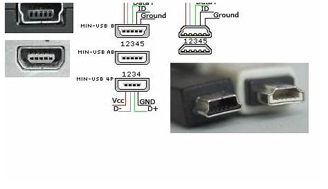 wiring diagram for usb charger
