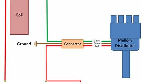 mallory alternators wiring diagram