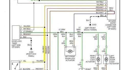 subaru forester 2018 user wiring diagram