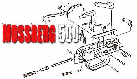 mossberg 500 parts schematic