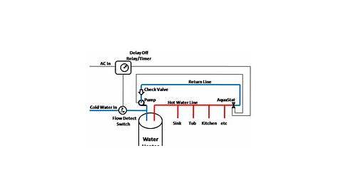 domestic hot water system schematic