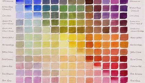 Paint Acrylic Color Mixing Chart - Janeesstory