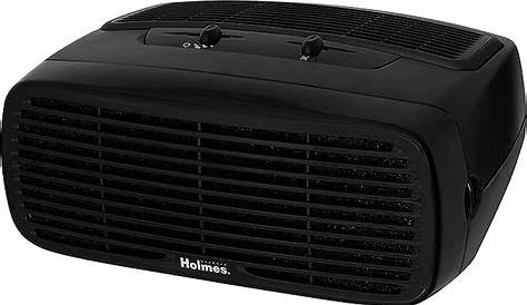 Checkout Holmes Air Purifier Reviews in 2022 - Home Ionizer
