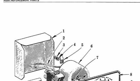 Help with Hobart mixer 115v 1ph, 1/3hp 60hz motor