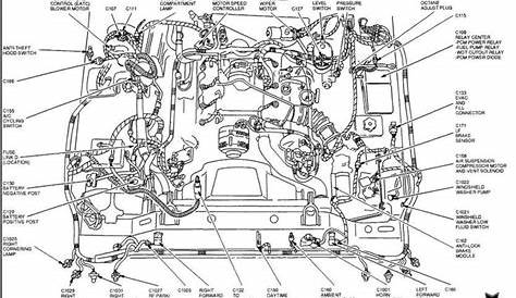 98 Lincoln Town Car Wiring Diagram and Lincoln Town Car Engine Diagram