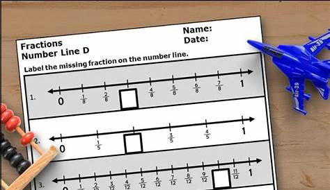 Fractions Worksheets & Activities for Teaching 3rd Grade | Fractions