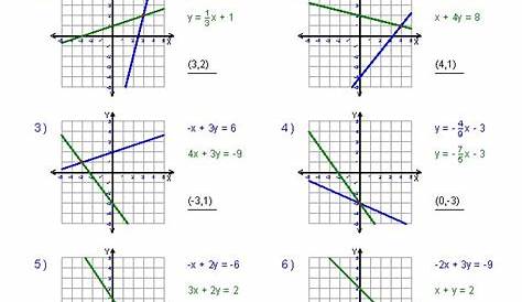 slope from a graph worksheets