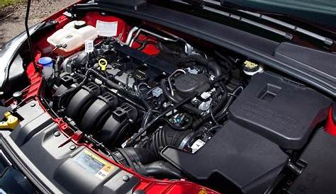 2012 Ford Focus #Used #Engine: Description: Gas Engine XIMA, GASOLINE