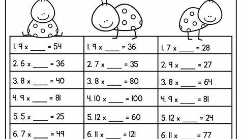 Missing Multiplication Factors- found in the Third Grade NO PREP Packet