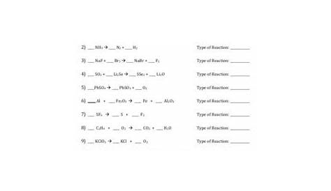 identifying types of reactions worksheets