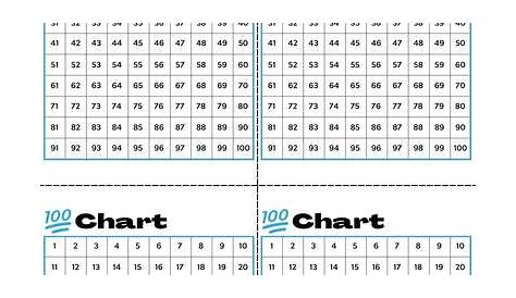 Free Printable Hundreds Charts For Kids (PDF Downloads!)