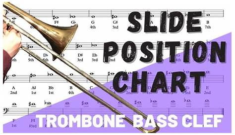 Trombone Slide Position Chart (Bass Clef in C). - YouTube