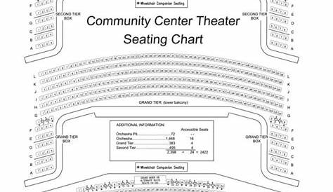 Safe Performing Arts Center Seating Chart
