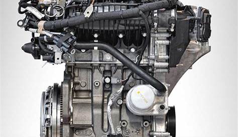 For the third time, Ford 1.0-liter EcoBoost is International Engine of