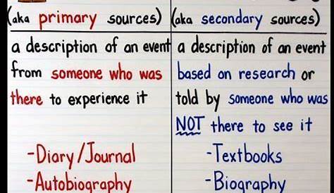 Primary Versus Secondary Sources Worksheet