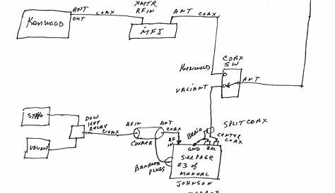 star golf car wiring diagram