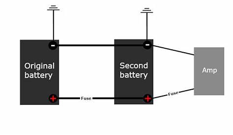 dual battery wiring diagram car audio