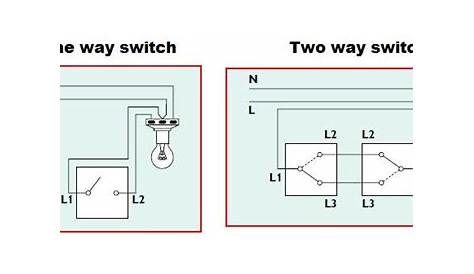 how to wire a 3 gang light switch uk