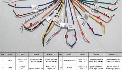 pioneer deh-x1910ub wiring diagram