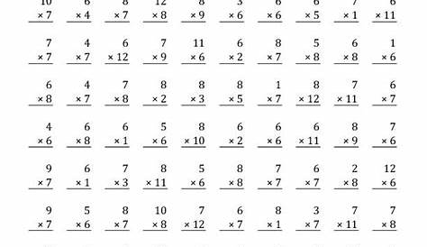 Multiplying 1 to 12 by 6, 7 and 8 (A) | Multiplication facts worksheets