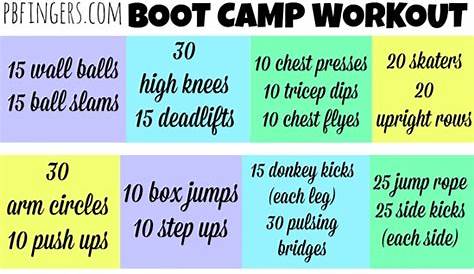 60 Minute Boot Camp Workout - Peanut Butter Fingers