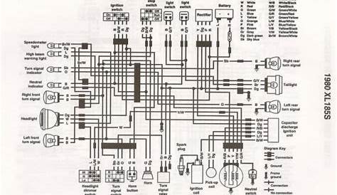 Honda Car Wiring Diagram