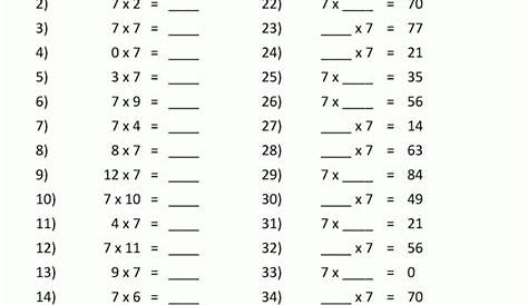Multiplication Drill Sheets 3Rd Grade | Times Tables Worksheets
