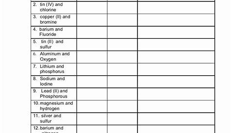 50 Naming Compounds Practice Worksheet