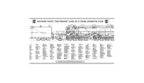 southern pacific f-70 class flat car brake system diagram