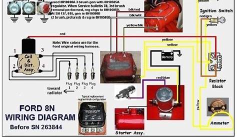 Ford Naa Wiring Diagram - Wiring Diagram