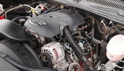2004 Chevrolet Silverado 1500 | Read Owner Reviews, Prices, Specs