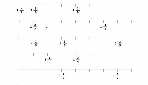 fraction number line worksheet