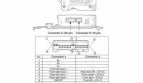 HYUNDAI Car Radio Stereo Audio Wiring Diagram Autoradio connector wire