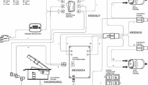 polaris sportsman 335 wiring diagram